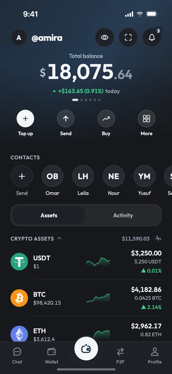 Swipeable balance pages showing the total and each currency