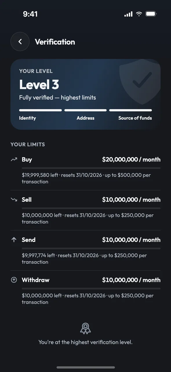 The verification screen with levels and live limits in the tazdan app